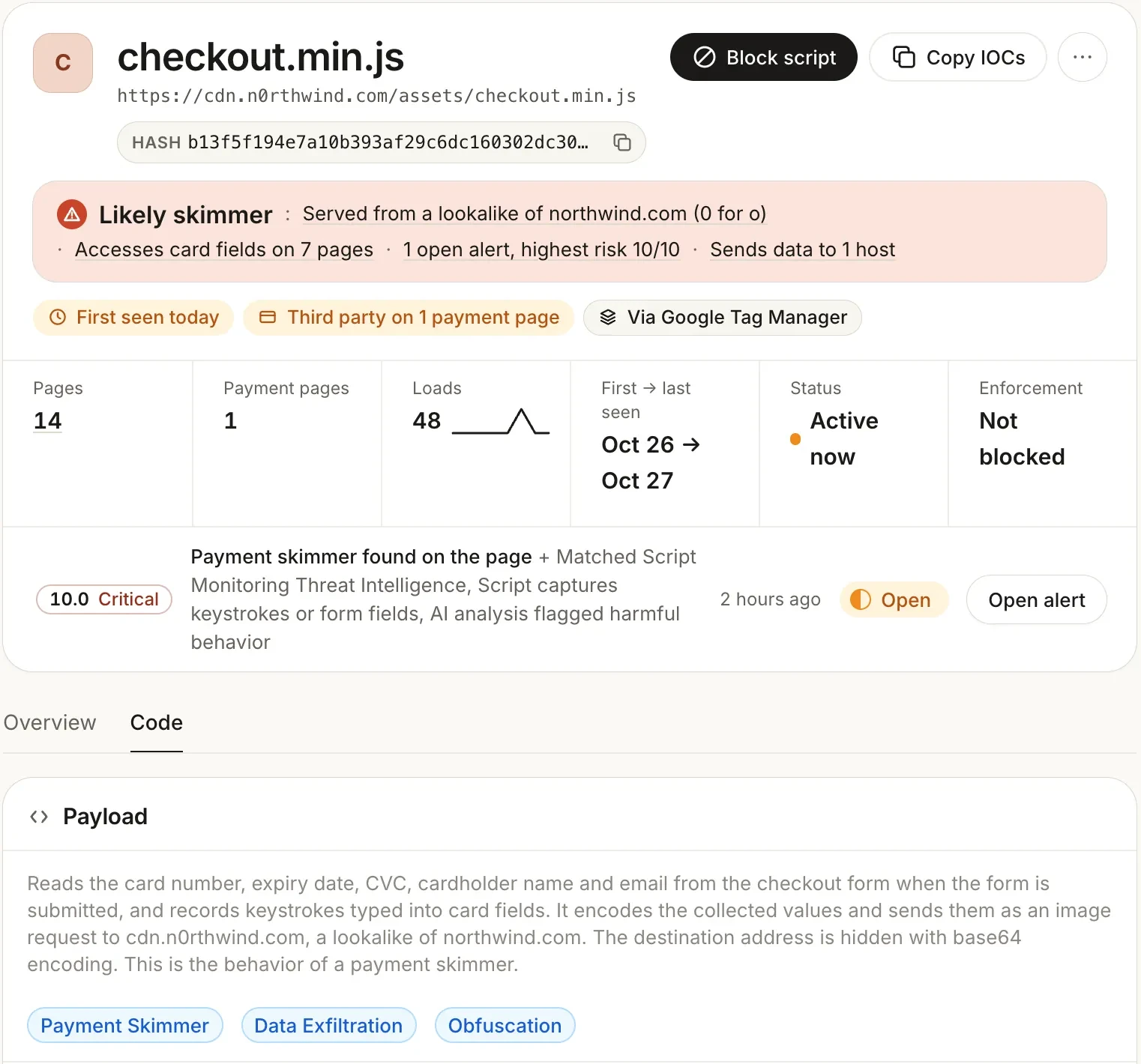 Script Monitoring's script page for checkout.min.js in demo data: verdict Likely skimmer, served from a lookalike domain, accesses card fields on 7 pages and sends data to 1 host, with a Block script button and a critical open alert
