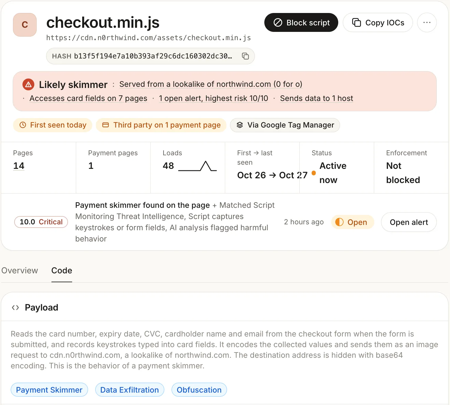 Script page for checkout.min.js: verdict Likely skimmer, served from a lookalike of northwind.com, accesses card fields on 7 pages, a 10.0 Critical open alert, and the AI summary of the payload with the categories Payment Skimmer, Data Exfiltration and Obfuscation